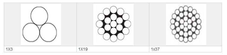 Galvanized Steel Strand